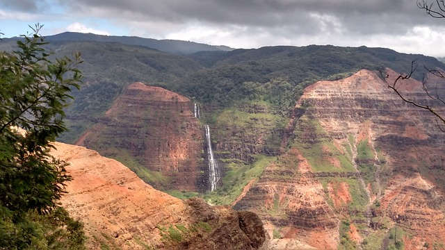 Waimea canyon