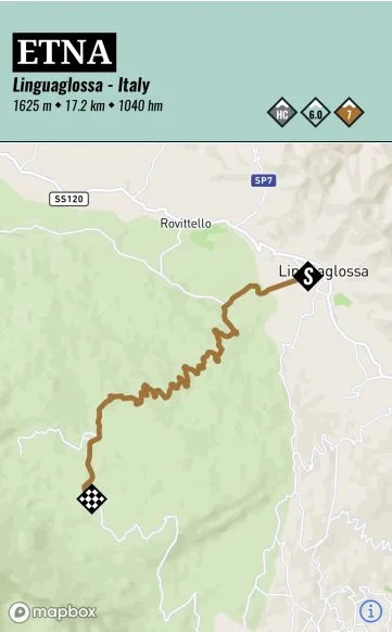 cicuito ciclistico Linguaglossa Etna