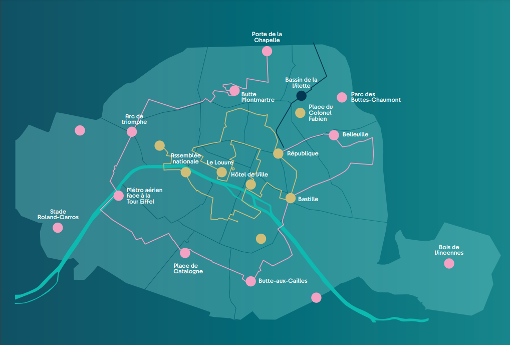 Come muoversi - Prima dei Giochi Olimpici