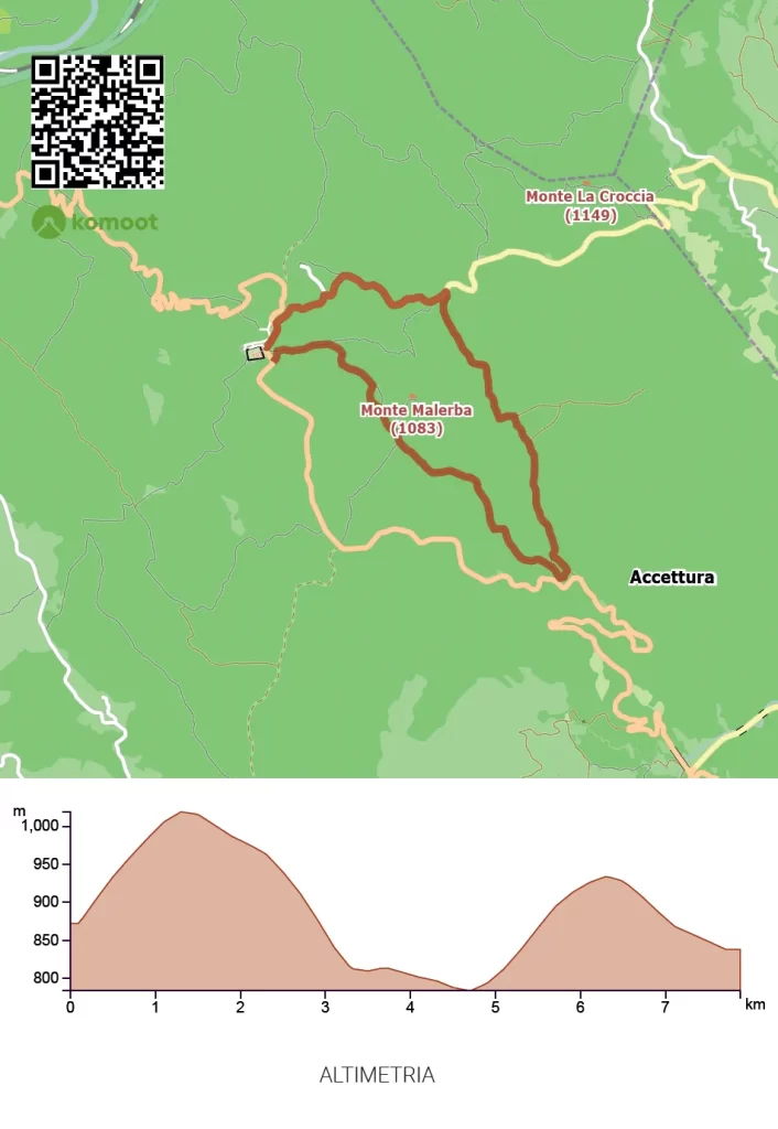 Cammini Lenti in Basilicata: I Migliori Percorsi di Un Giorno gallipoli cognato percorso ad Anello